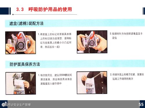 劳动防护用品（PPE）知识培训