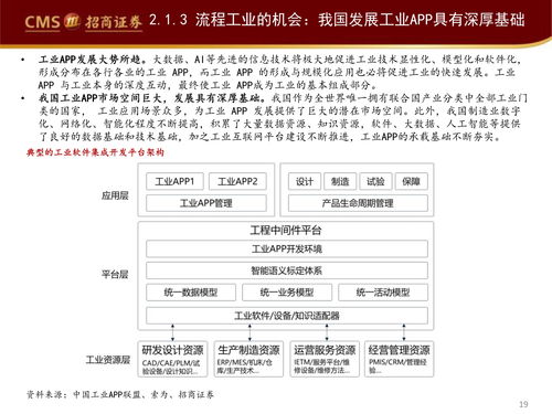 工业软件 智能制造时代企业管理的核心引擎